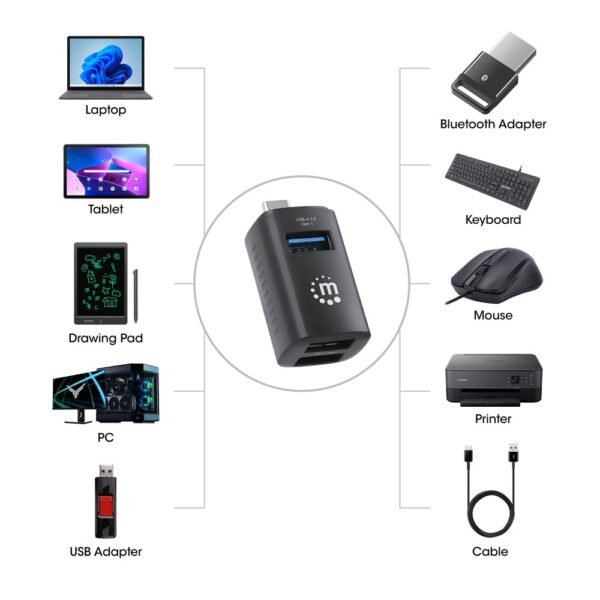 USC Type-C Hub with 1 x USB 3.0 & 2 x USB 2.0 ports - Image 5