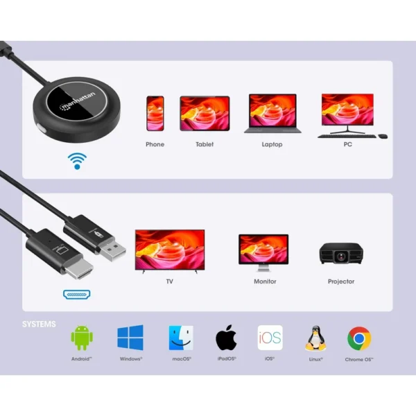 USB C to HDMI Display wireless Presentation Kit 1080p - Image 3